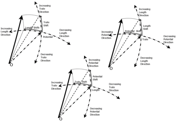 physics-astronomy-Universal
