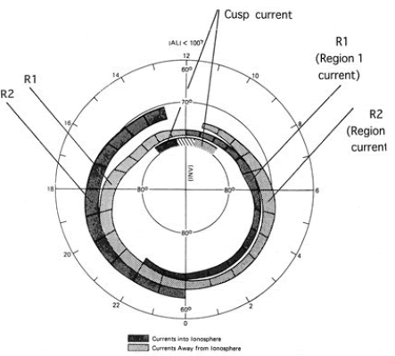 space-exploration-Triad