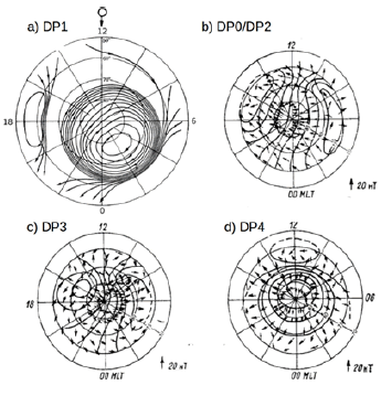 space-exploration-magnetic