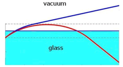 space-exploration-photon