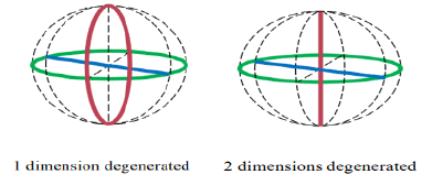 space-exploration-powers