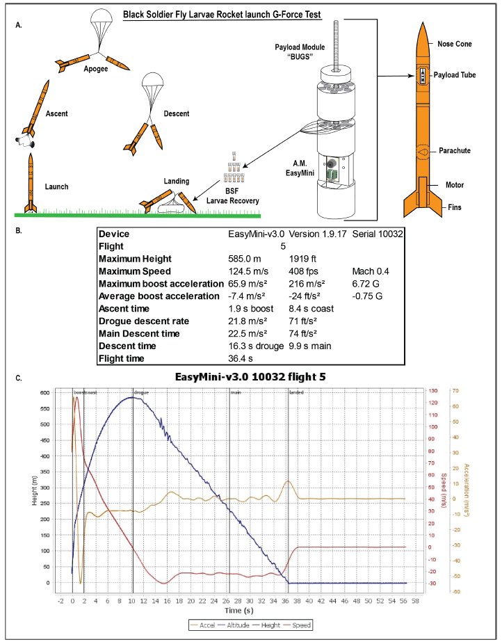 space-exploration-rocket