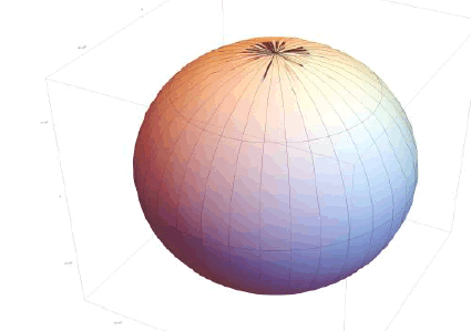 TSSE-reason TSSE-reason