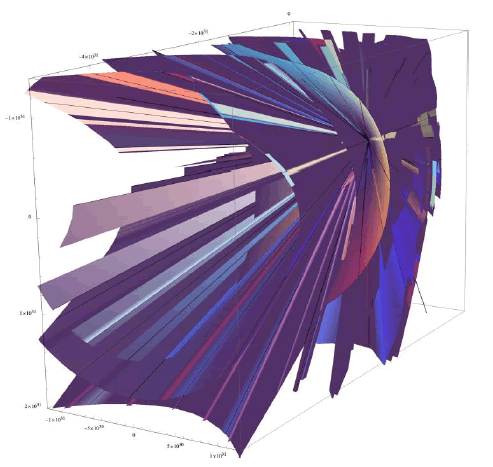 TSSE-reason TSSE-reason