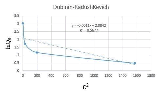 tsnsnt-species tsnsnt-species