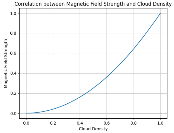 tspa-results tspa-results