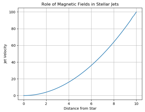 tspa-results tspa-results