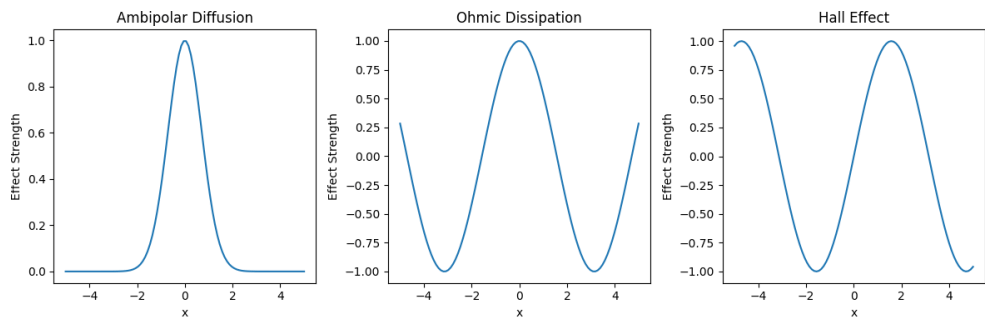 tspa-results tspa-results