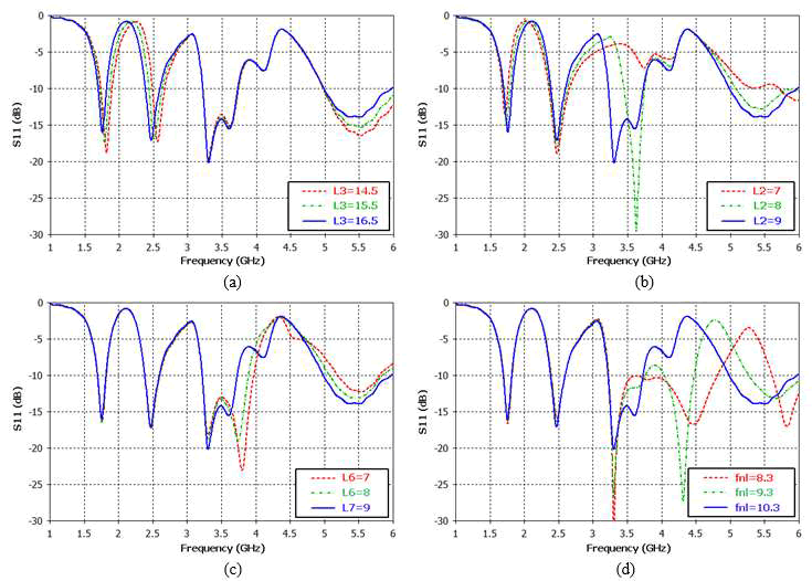 tspa-graph