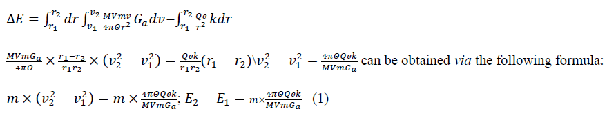 Equation