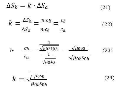 Equation