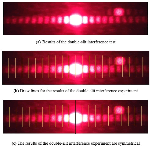 tspa-results tspa-results