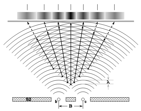 tspa-results tspa-results