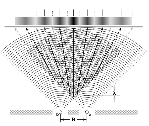 tspa-results tspa-results