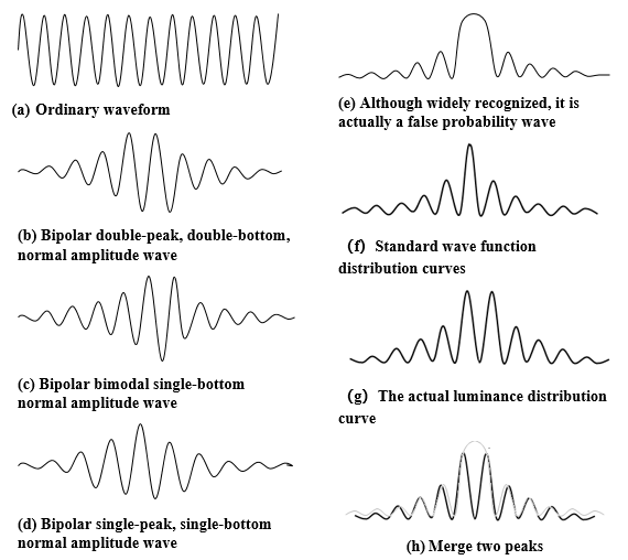 tspa-results tspa-results
