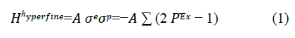 Equation