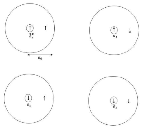 tspa-result tspa-result