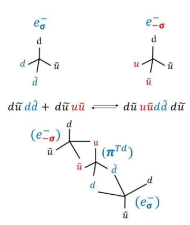 tspa-result tspa-result