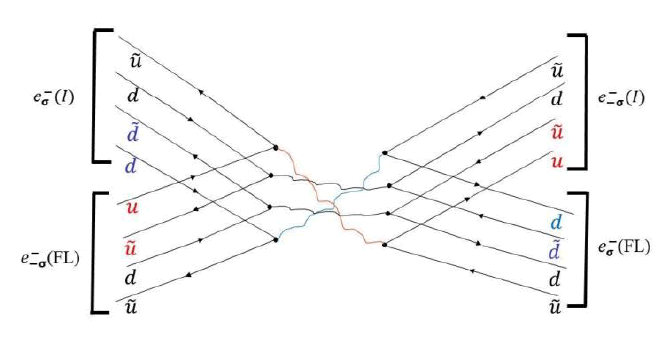 tspa-result tspa-result
