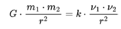 Equation
