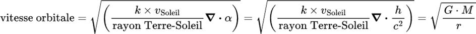 Equation
