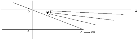 TSSE-reason TSSE-reason