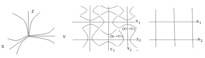 TSSE-reason TSSE-reason