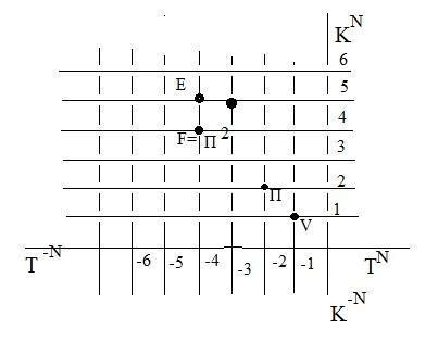 TSSE-reason TSSE-reason