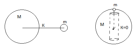 TSSE-reason TSSE-reason