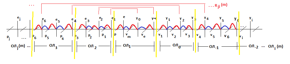 TSSE-reason TSSE-reason