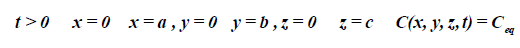 equation