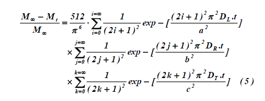 equation