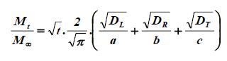 equation