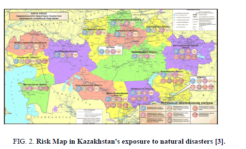 Chemical-Sciences-Kazakhstan