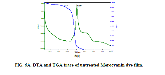 Chemical-Sciences-Merocyanin-dye