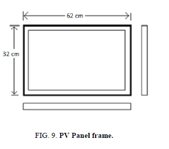 Chemical-Sciences-Panel-frame