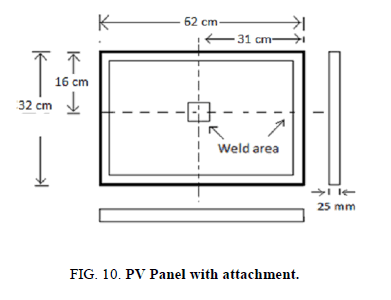 Chemical-Sciences-attachment