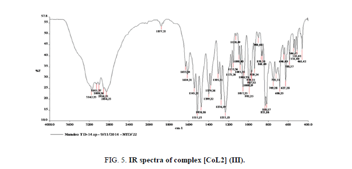 Chemical-Sciences-complex