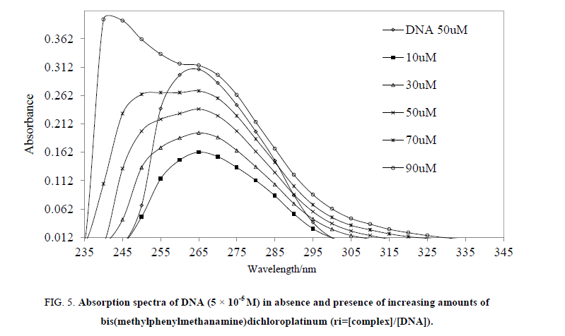 Chemical-Sciences-methylphenylmethanamine