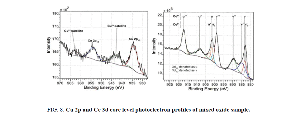 Chemical-Sciences-photoelectron