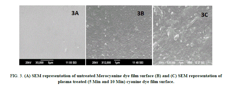 Chemical-Sciences-plasma-treated