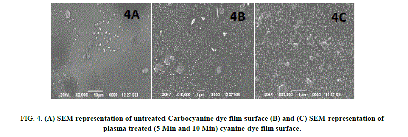 Chemical-Sciences-untreated-carbocyanine