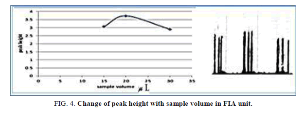 Chemical-Sciences-volume