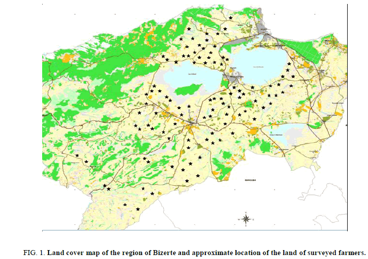 Environmental-Science-surveyed-farmers