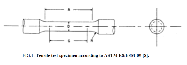 Materials-Science-specimen