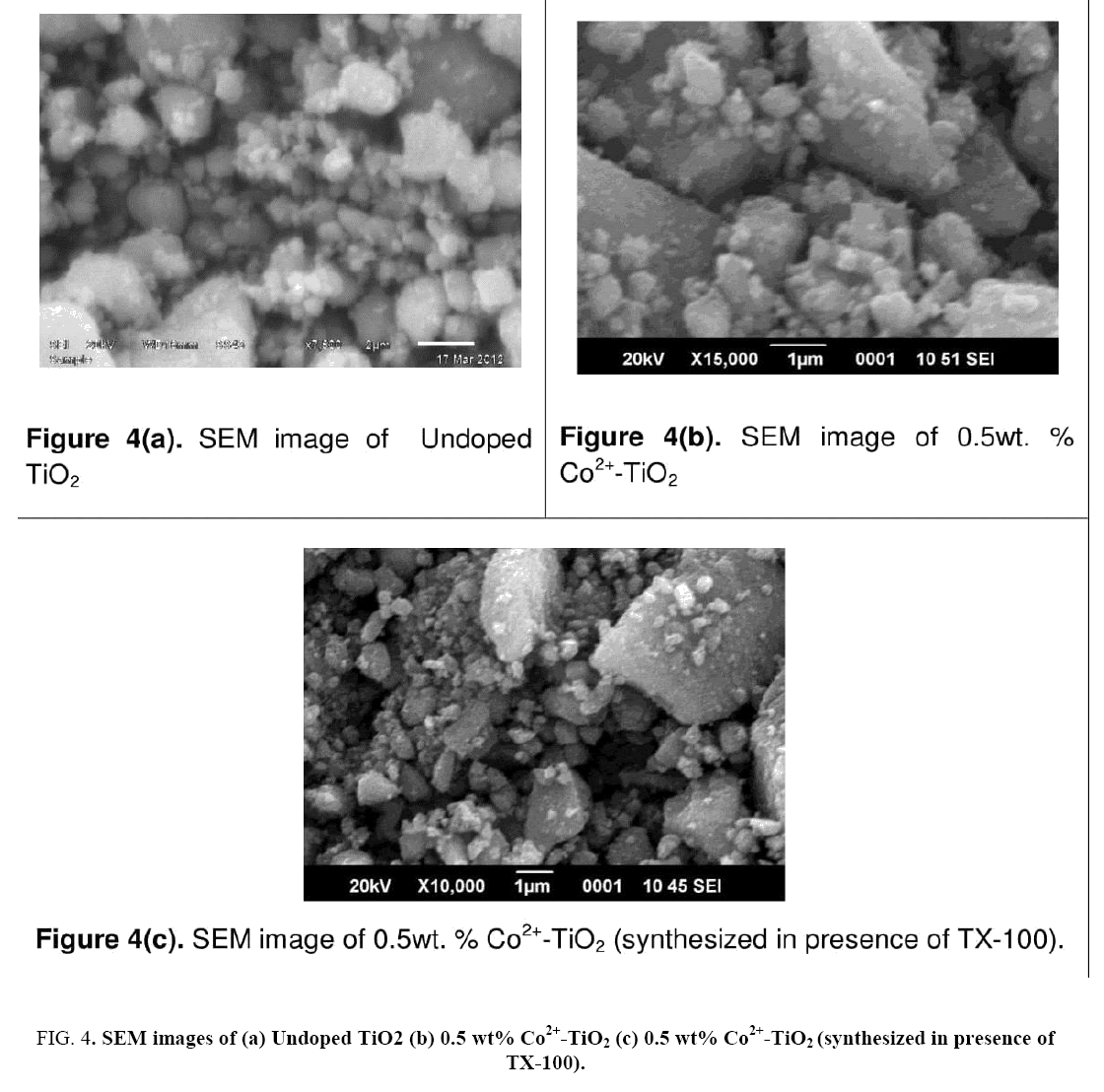 Nano-Science-Nano-Technology-SEM-images