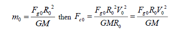 equation