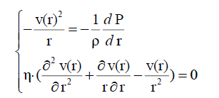 equation