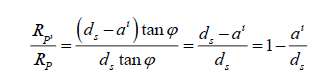 equation