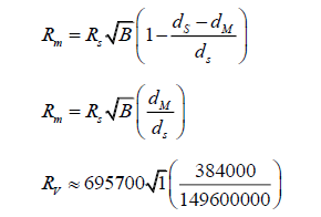 equation